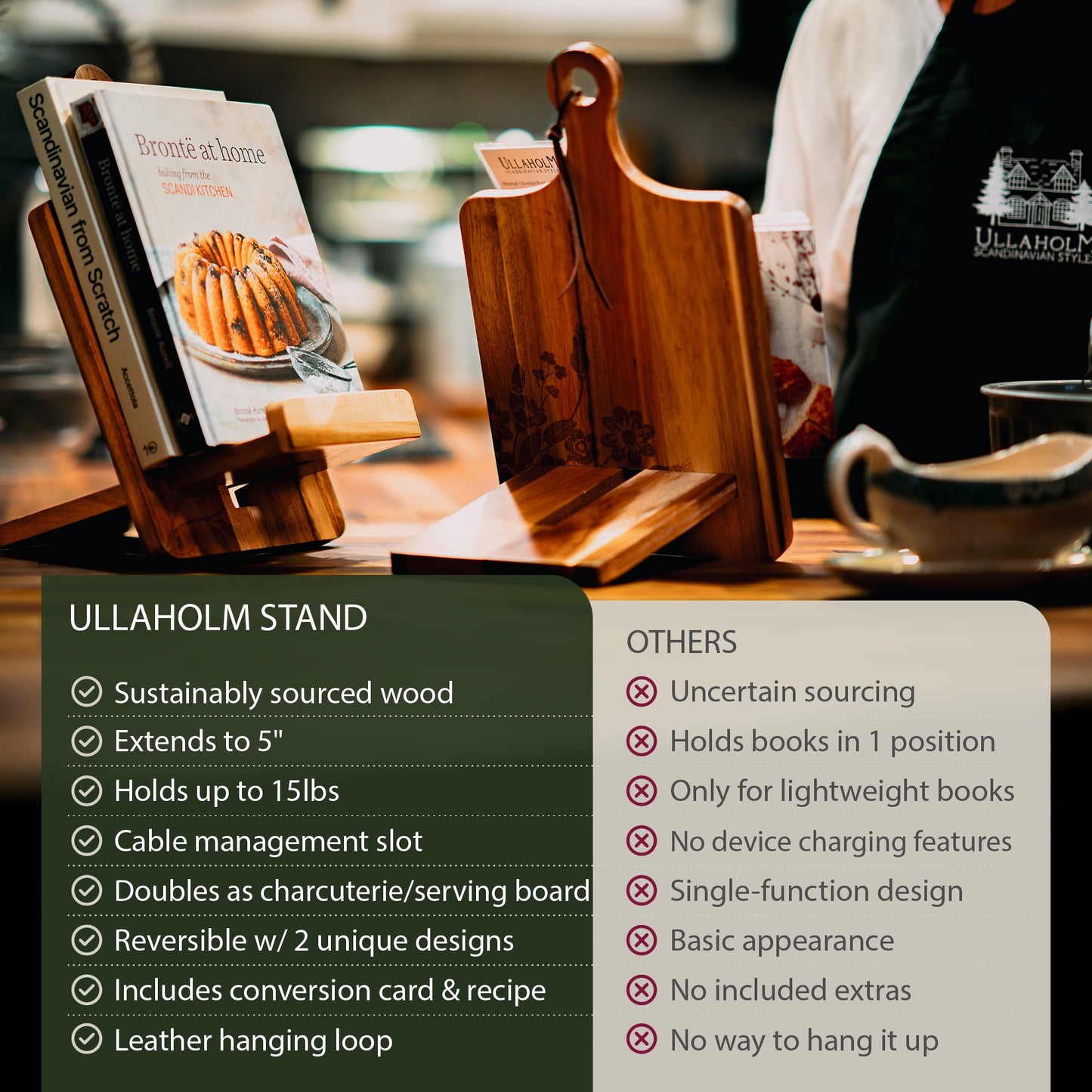 ULLAHOLM Scandinavian Styles Koselig Cookbook Stand